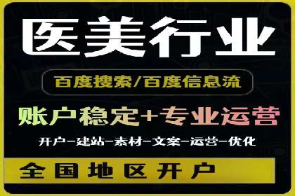 某企业SEM服务优化前后对比分析